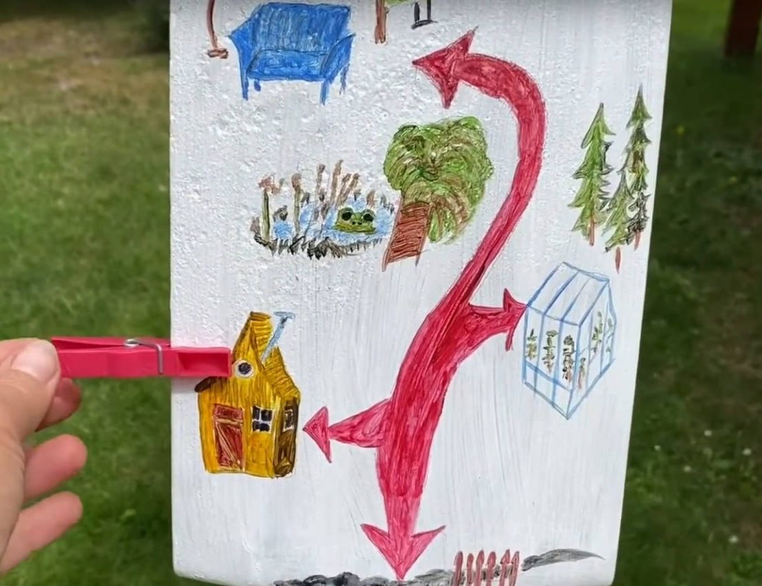 Kreative Ideen für den Alltag