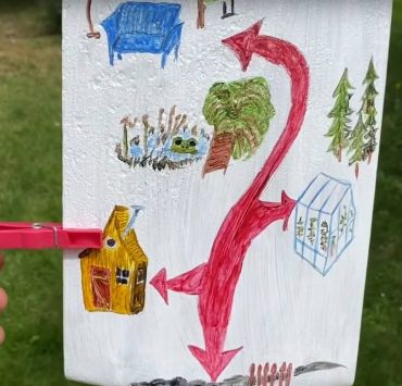 Kreative Ideen für den Alltag