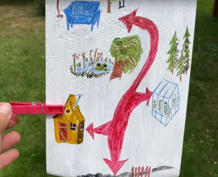 Kreative Ideen für den Alltag